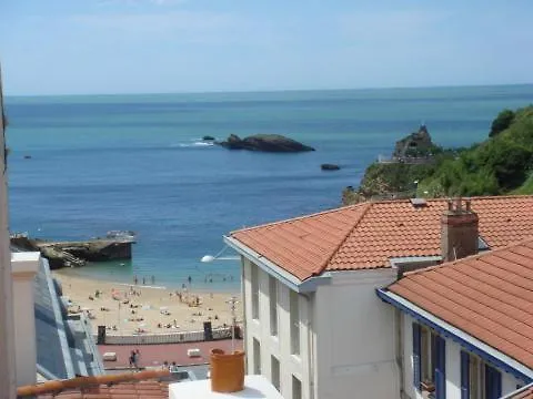 Hôtels à Biarritz : Conseils pour Trouver le Meilleur Hébergement